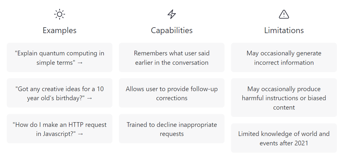 chat gpt capabilities limitations